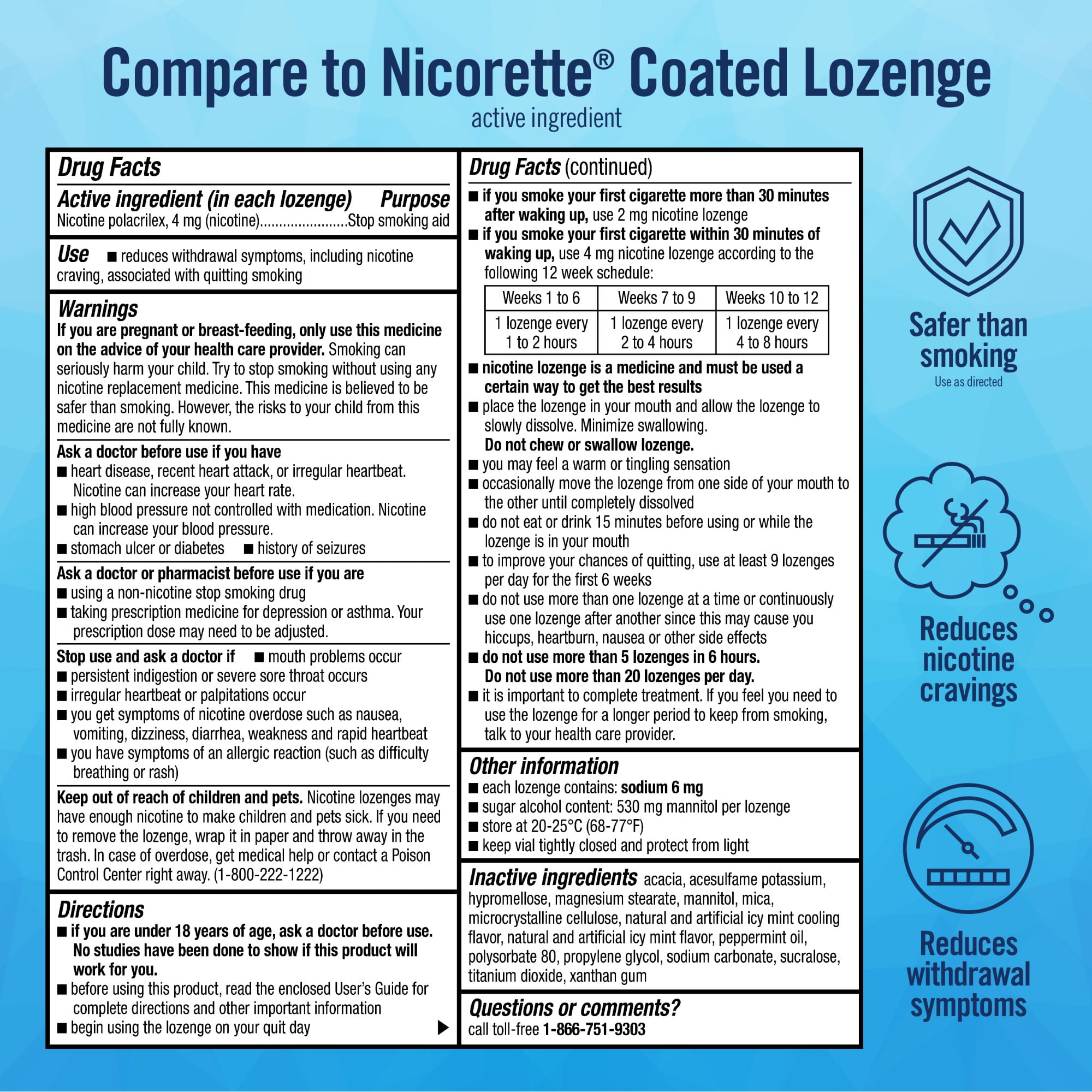 Equate Coated Nicotine Polacrilex Lozenges, 4 mg Ice Mint Flavor, Stop Smoking Aid, 20 Count