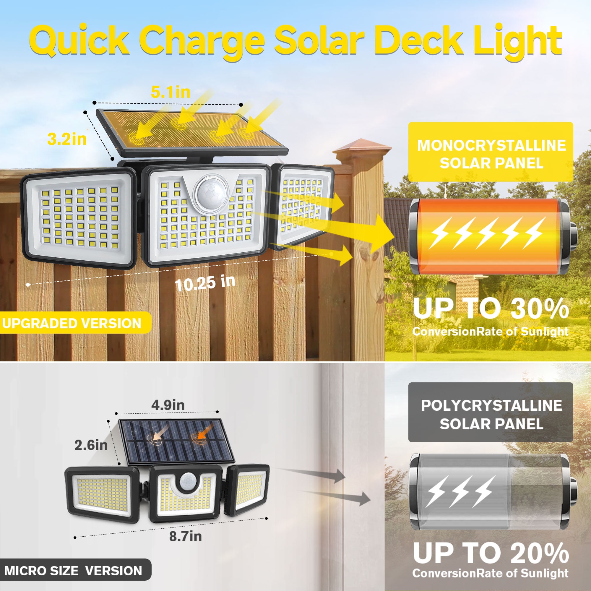 Kapwan Solar Lights Outdoor Waterproof,156LED 2500LM Motion Sensor Security Lights,Solar Powered Outdoor Lights 3 Modes  for Yard,Garage,Patio