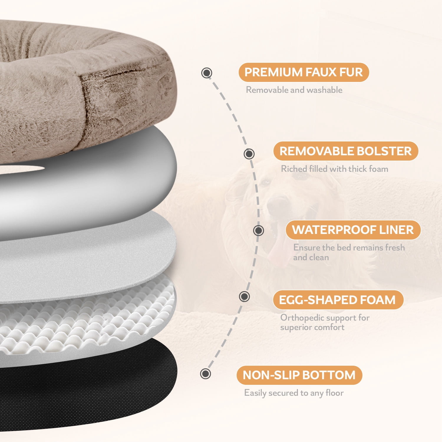 Pipopa Human Dog Bed,71"x45"x14"Large Size fits for adults&Pets,Washable Cover Dog Bed with Pillow and Blanket,Extra Large Human Size Beanbag Bed,Camel