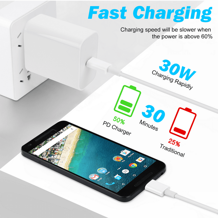 30W USB-C Charger and Cable - Compatible with Google Products and Other USB-C devices - Fast Charging Pixel Phone Charger - USB-C to USB C Sync Charge 30W USB-C Charger and Cable - Compatible with Google Products and Other USB-C devices - Fast Charging Pixel Phone Charger - USB-C to USB C Sync Charge