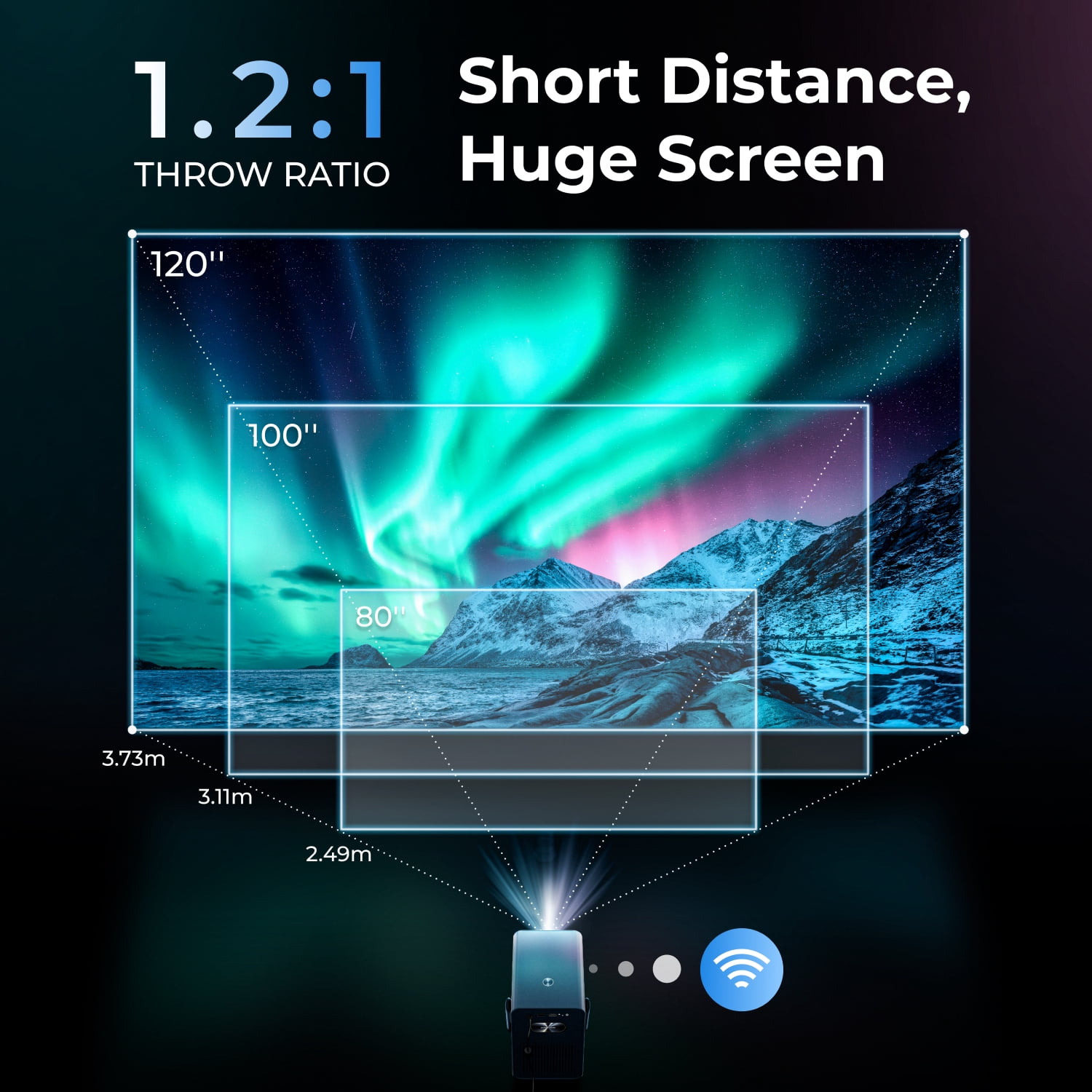 ULTIMEA Projector 4K Supported Smart Projector With Android TV, Netflix Certified, 1000 ANSI Lumens Projector Native 1080P, Dolby Audio, Home Theater Outdoor Projector, Poseidon E40