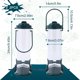thumbnail image 2 of Comedero para pájaros al aire libre, comedero para pájaros, comedero para pájaros colgante con tapa, comederos de semillas impermeables para pájaros salvajes O, 2 of 4