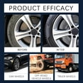 thumbnail image 5 of Heavy-Duty Outdoor All Purpose Cleaner, Machine Clean Wheel Cleaner Spray, Car Tire Foam Polish&refurbishment, for Car Tire Rubber, Farm & Offroad Equipment (1), 5 of 8