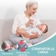 thumbnail image 2 of Almohada de Lactancia para Amamantar Bebé Multifuncional,Cojin Antirreflujo Bebe Ultra Comodo, Almohadas para Bebe Hipoalergénicas, Cosas para Bebe Recien Nacido, 2 of 7