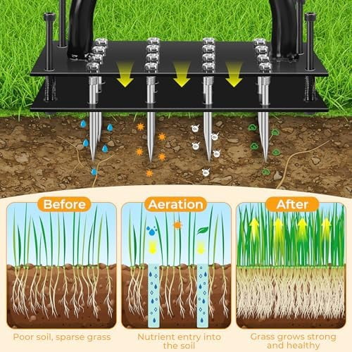 Lawn Aerator, Aerator Lawn Tool with 16 Spikes Spring Base and Gloves Pre-Assembled Manual Yard Aerator Tool Automatic Leaf and Dirt Cleaning for Yard Lawn Garden Aeration$$Garden & Patio