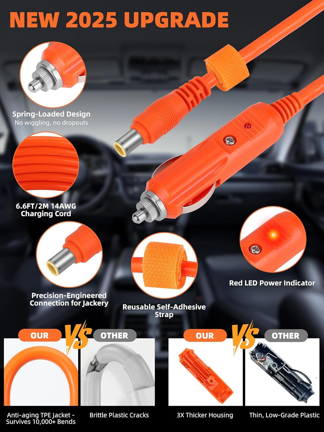 QIANJIA 14AWG Car Charging Cable for Jackery Explorer 3000/2000/1500/1000/880/550/300, 6.6FT/2M Power Cord with 7909 to 8020/5525 Adapters - UL Certified for Portable Power Stations