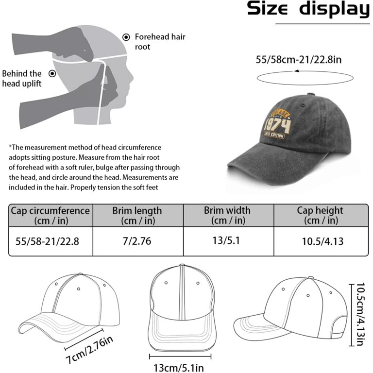 Vintage 1984 Limited Edition 40th Birthday Trucker Hat