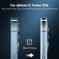 thumbnail image 3 of BEAIT For #iphone# 15 Plus Pro Max Side Frame Film Skin Anti- Border Scratch New V2, 3 of 6