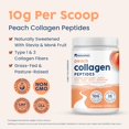 thumbnail image 4 of Péptidos de colágeno NativePath: colágeno hidrolizado tipo 1 y 3. Proteína en polvo cetogénica y paleo alimentada con pasto para cabello, piel, uñas, huesos, articulaciones, digestión y más, sin glute, 4 of 5