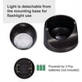 thumbnail image 4 of Projecteur LED Extérieur, Projecteur Extérieur avec Capteur de Mouvement, Projecteur LED Extérieur Sans Fil, 1000 Lumens, Sphère Amovible, Rotation à 360 Degrés, 4 of 5