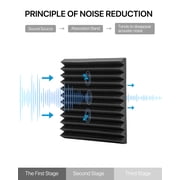 Sound Proof Foam Panels with Sticker, Wedge Acoustic Foam Panels Soundproof Absorbing Noise Cancelling Wall Panels 12 Pack Black 12 x 12 x 0.9