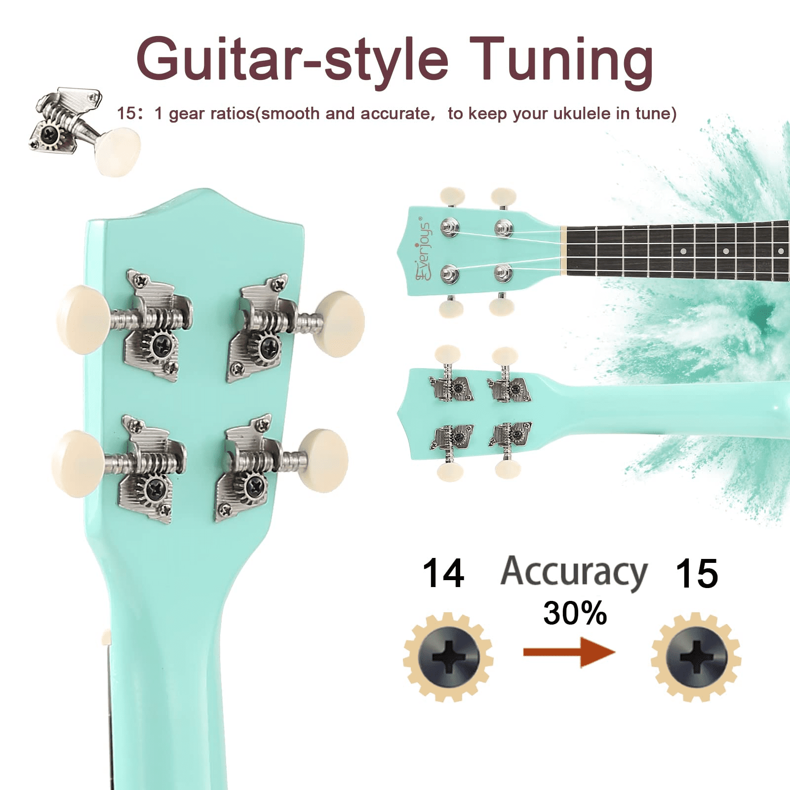 Everjoys 21" Soprano Ukulele Beginner Kit w/ Free Online Lesson, Gig Bag, Strap, Digital Tuner, Spare String, Picks, Polishing Cloth, Rainbow Series