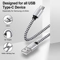 thumbnail image 2 of Foldable Plug Dual USB Port Wall Charger Block 2.4A with 6FT Type C Cable, Fast Phone Charger Station Compatible with iPhone 17/16/15 Pro Max, iPad Pro, Galaxy S26, Android, White, 2 of 7