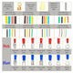 thumbnail image 2 of Kit Terminales Aisladas Bloosom +328 Tubo Termo Multicolor, 2 of 5
