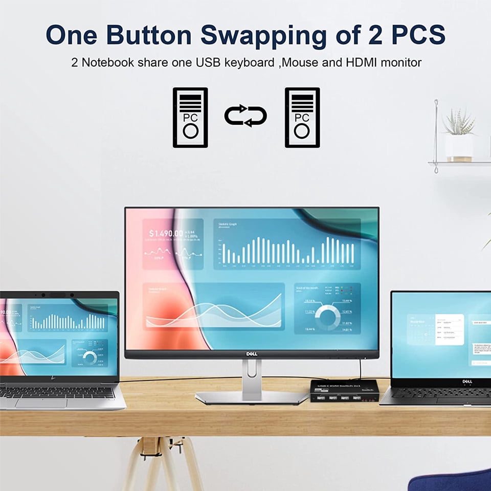2x1 USB-C KVM Switch,AUBEAMTO 8K 60Hz USB-C Switch Box, 2 PC Input 1 DisplayPort / HDMI Monitor Output, 2 Laptop Share 4 USB Devices Support One Button switching for Macbook Laptop PC