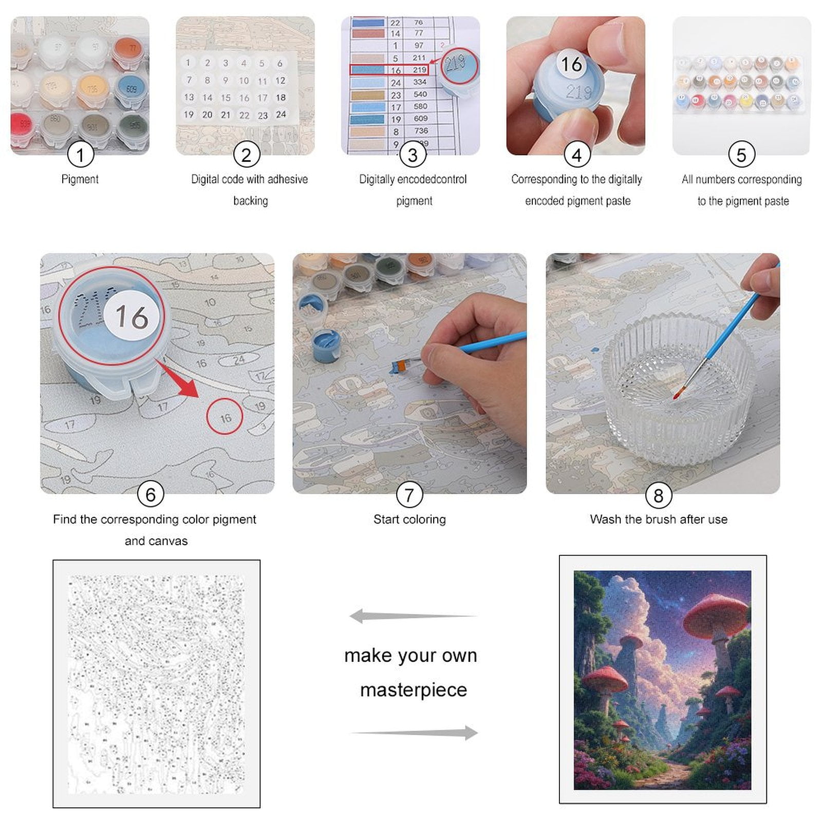 Paint by Numbers Kit for Adults, Whimsical Fantasy Mushroom Landscape Paint by Numbers, Easy Paint by Numbers Kit for Adults Beginner, DIY Adult Paint by Number Kits on Canvas, 12x16in Home Decor
