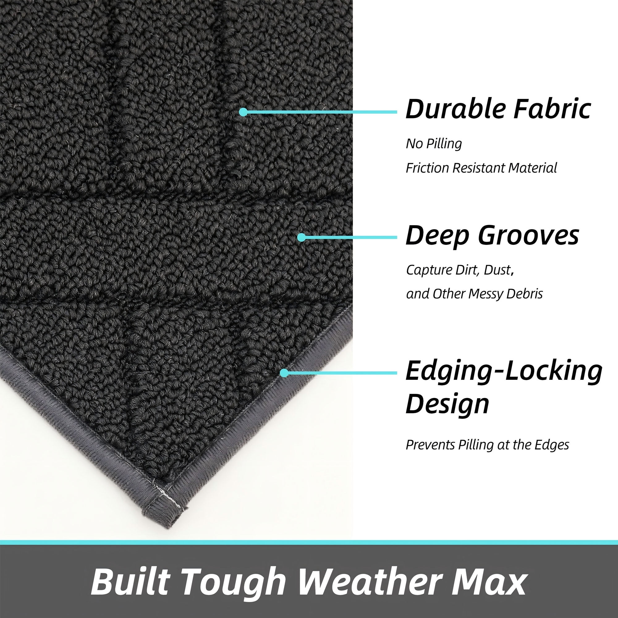 FLOORHUG Doormat Indoor 24"x36", Front Door Mat Non-Slip for Entrance, Absorbent Resist Dirt Door Rug for Inside, Low-Profile Welcome Mat, Entryway Rug Floor Mats Machine Washable, Charcoal