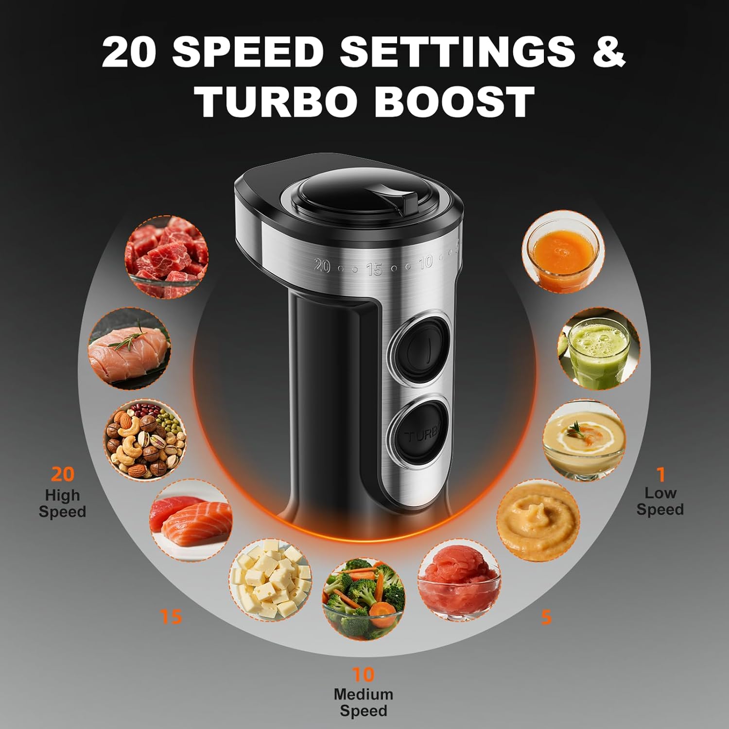 Immersion Blender Handheld with 20 Speed &  Mode, 500W Copper Motor Stainless Steel Blades for Soups Smoothies