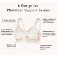 thumbnail image 7 of Exerin Women's Full Coverage Plus Size Comfort Double Support Unpadded Wirefree Minimizer Bra(White,48DD), 7 of 7