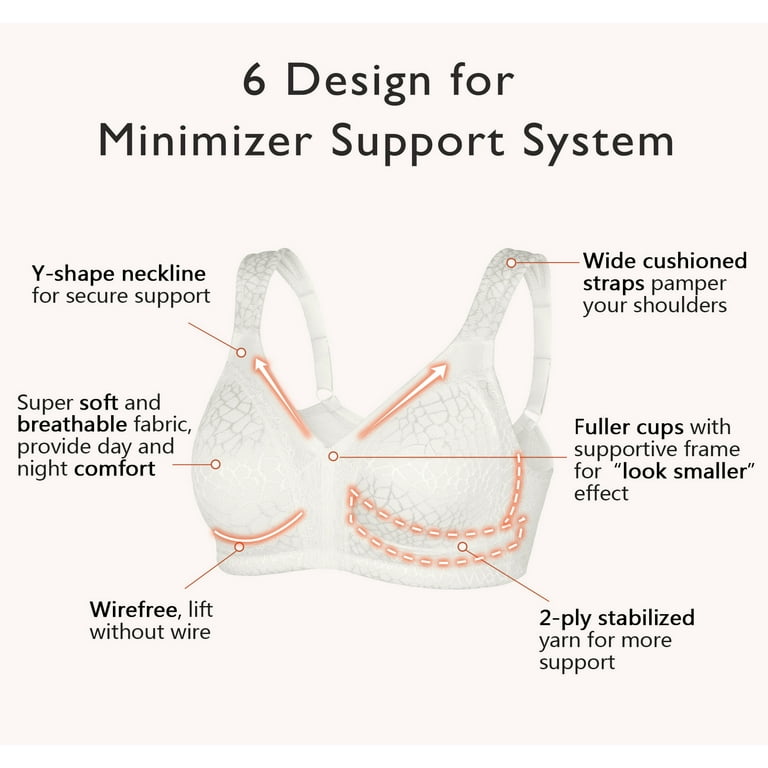 Exclare Women's Plus Size Comfort Full Coverage Double Support Unpadded  Wirefree Minimizer Bra (46G, Beige)