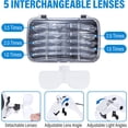 thumbnail image 3 of Zoom 1X-3.5X, Loupe Éclairée Rechargeable Mains Libres avec Bandeau LED et 5 Lentilles Interchangeables, 3 of 6