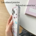 thumbnail image 3 of Phone Case for iPhone 17 Pro Max,Anti-drop,Scratch-resistant,Cute TPU Clear Phone Cover with Cartoon Pattern for Women Gift, 3 of 8