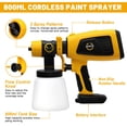 thumbnail image 4 of Pulverizador de pintura inalámbrico APATB para batería Dewalt de 20 V MAX, 4 of 7
