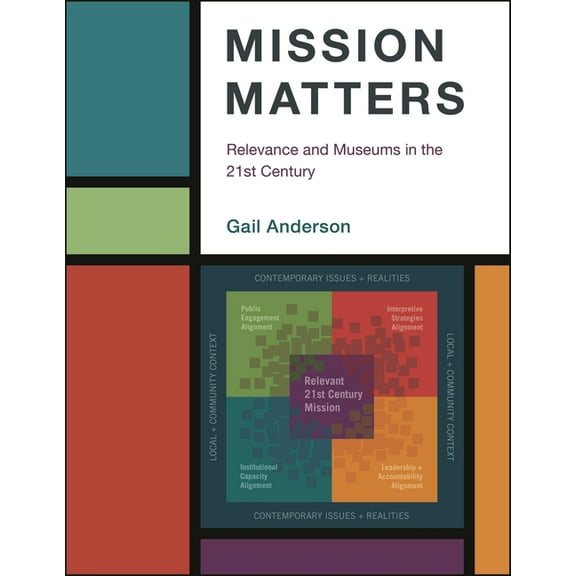 American Alliance of Museums Mission Matters: Relevance and Museums in the 21st Century, (Paperback)