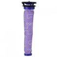 thumbnail image 3 of High-strength Material Replacement Part Pre-Filter, Cleaner Filter, Keep House  Filter Accessory Fit For Dy Son V7 V8 V6DC58 59 62 74 Household, 3 of 8