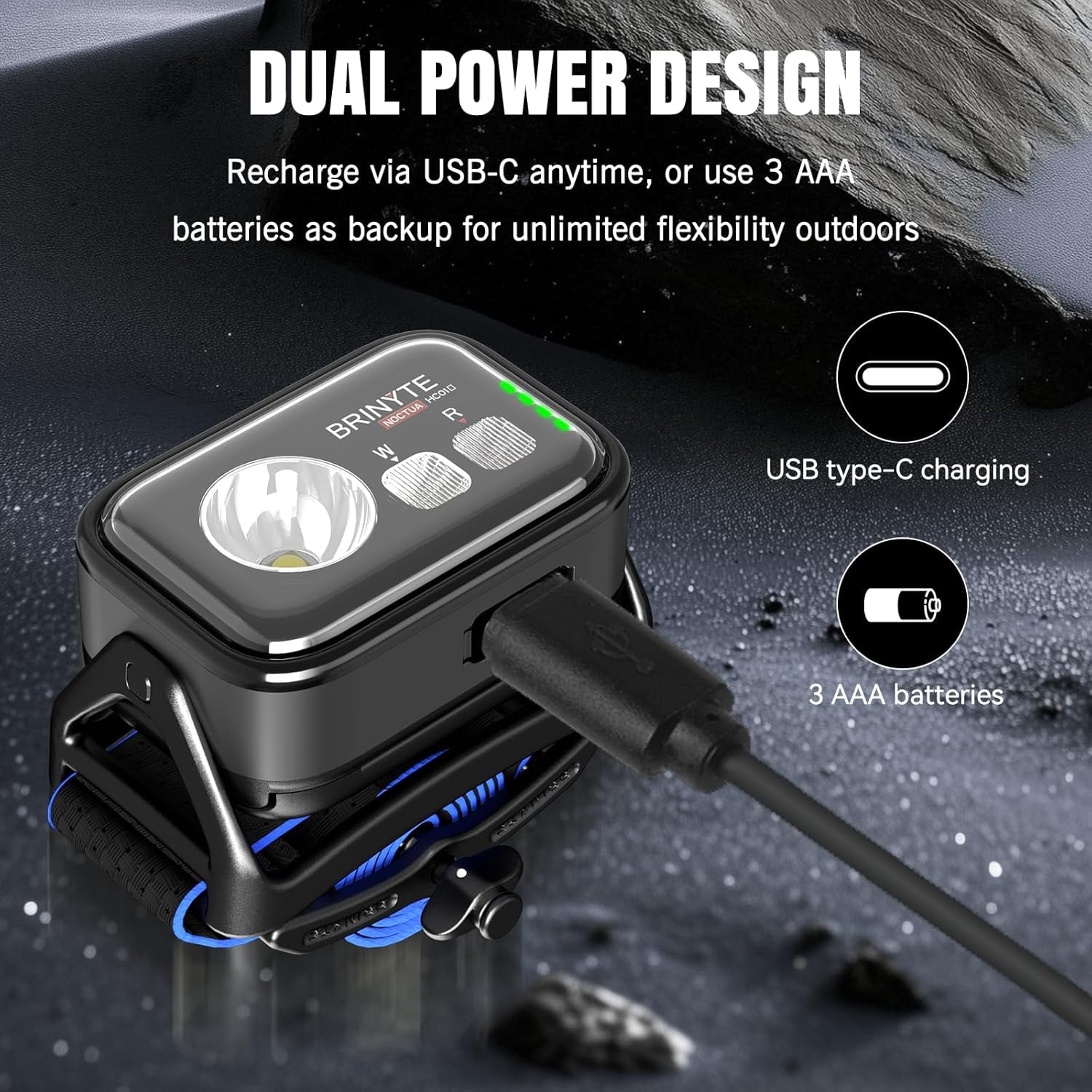 Brinyte HC01S Motion Sensor Headlamp, 1000 Lumen Flashlight Rechargeable LED Headlight with White & Red Light, Dual Power USB-C Hands-Free Light for Outdoor, Camping, Hiking, Hard Hat Use