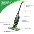 PreOwn Shark VM252 Pro VACMOP Cordless Vacuum Mop with LED Headlights Lightweight Hard Floor