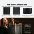 thumbnail image 2 of KFFKFF Acoustic Isolation Panel, Quintuple-Panel Configuration, Mobile Studio Microphone Sound Dampener, Comes with Pop Filter, Modifiable Floor Support & Mic Connector, Works with Blue Yeti, 2 of 9