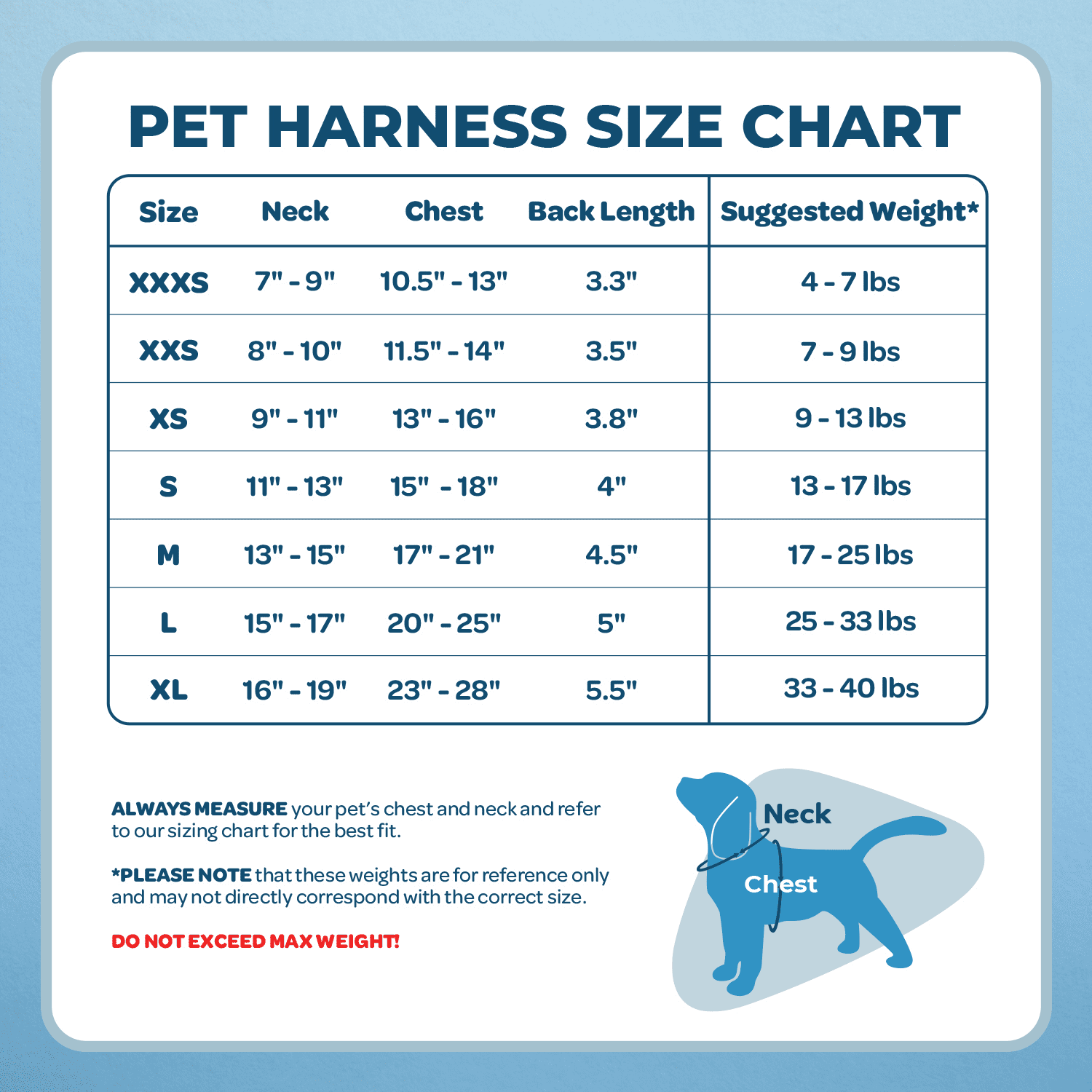 Voyager Step-in Lock Dog Harness w\ Reflective Dog Leash Combo Set with Neoprene Handle 5ft - Supports Small, Medium and Large Breed Puppies/Cats by Best Pet Supplies - Royal Blue, XXXS