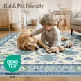 thumbnail image 4 of ODIKA 5'x7' Blue Ivory Floral Vine Pattern Washable Area Rug Elegant Tufted Design with Ornate Border Easy Care, Non-Shedding, Pet Friendly, for Small Living Room, Bedroom, 4 of 7