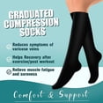 thumbnail image 7 of Solid Black Compression Socks for Women & Men (4 Pairs) – Compression Socks for Women for Nurses, Running, Hiking & Recovery Support, 7 of 7