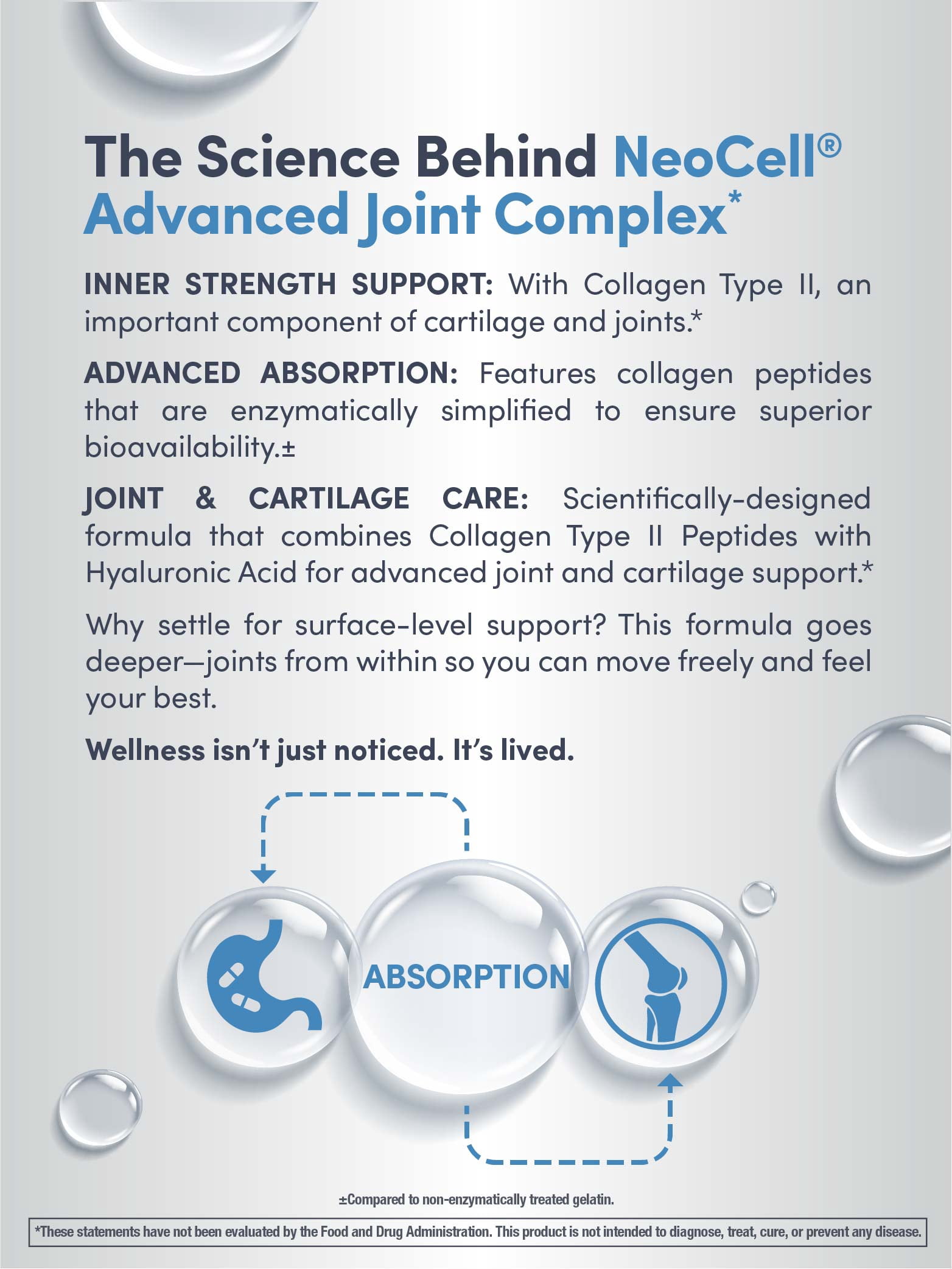 Joint Complex Supplement | 120 Capsules | Plus Hyaluronic Acid | Collagen Type II | by NeoCell
