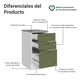 thumbnail image 3 of Gabinete Bajo Cocina Madesa Vik 40cm Con 3 Cajones BV, 3 of 10