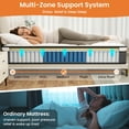 thumbnail image 2 of Armorget Full Size Mattress 10" in a Box, Medium Firm Gel Memory Foam Pressure Relief Mattress, 2 of 10