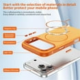 thumbnail image 4 of Magnetic Case For IPhone 17 Pro Max (6.9"),Compatible With MagSafe,Heavy-Duty Shockproof, Electroplated Dual Color Magnetic Phone Cover,Orange,For iPhone 17 Pro Max, 4 of 9