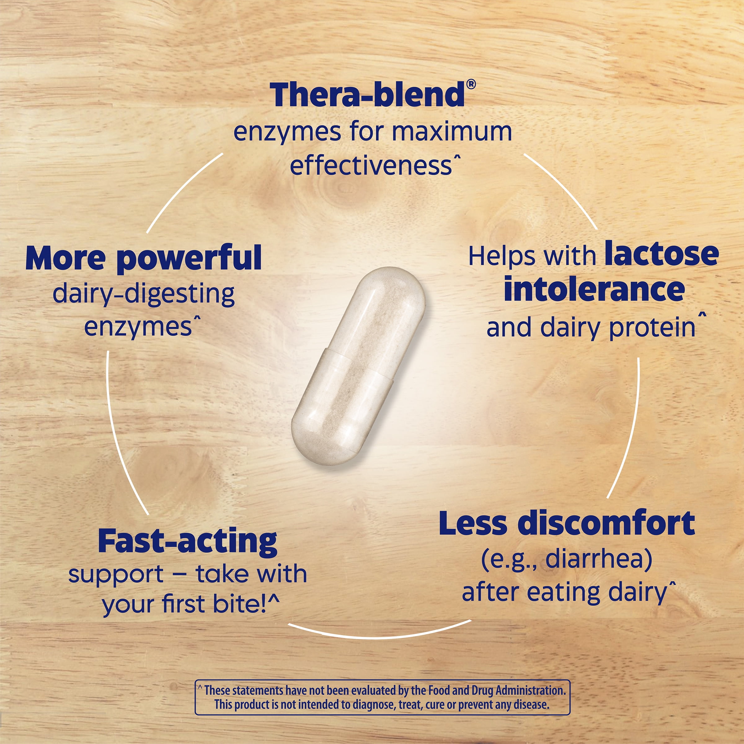 Enzymedica Digest Gold Fast-Acting Dairy Results for Full Dairy and Lactose Relief, 30 Count