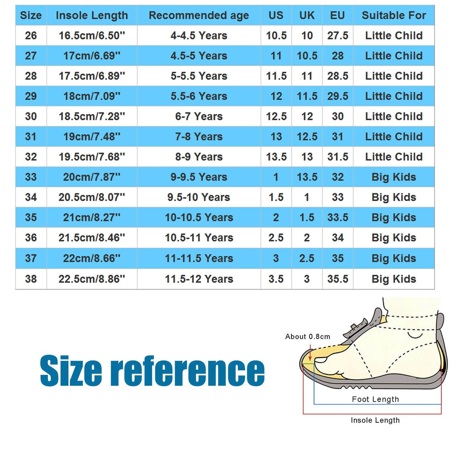 nsendm Girls Shoes Big Kid Rainbow Shoes for Girls Children Shoes Princess Single Shoes Stage Fashion Shoes Girls Walk Show White Kid Shoes Size 8 White 1.5 Big Kids Walmart