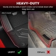 thumbnail image 4 of Alfombrillas y forro de carga LASFIT Chevrolet Equinox/GMC Terrain, 4 of 8