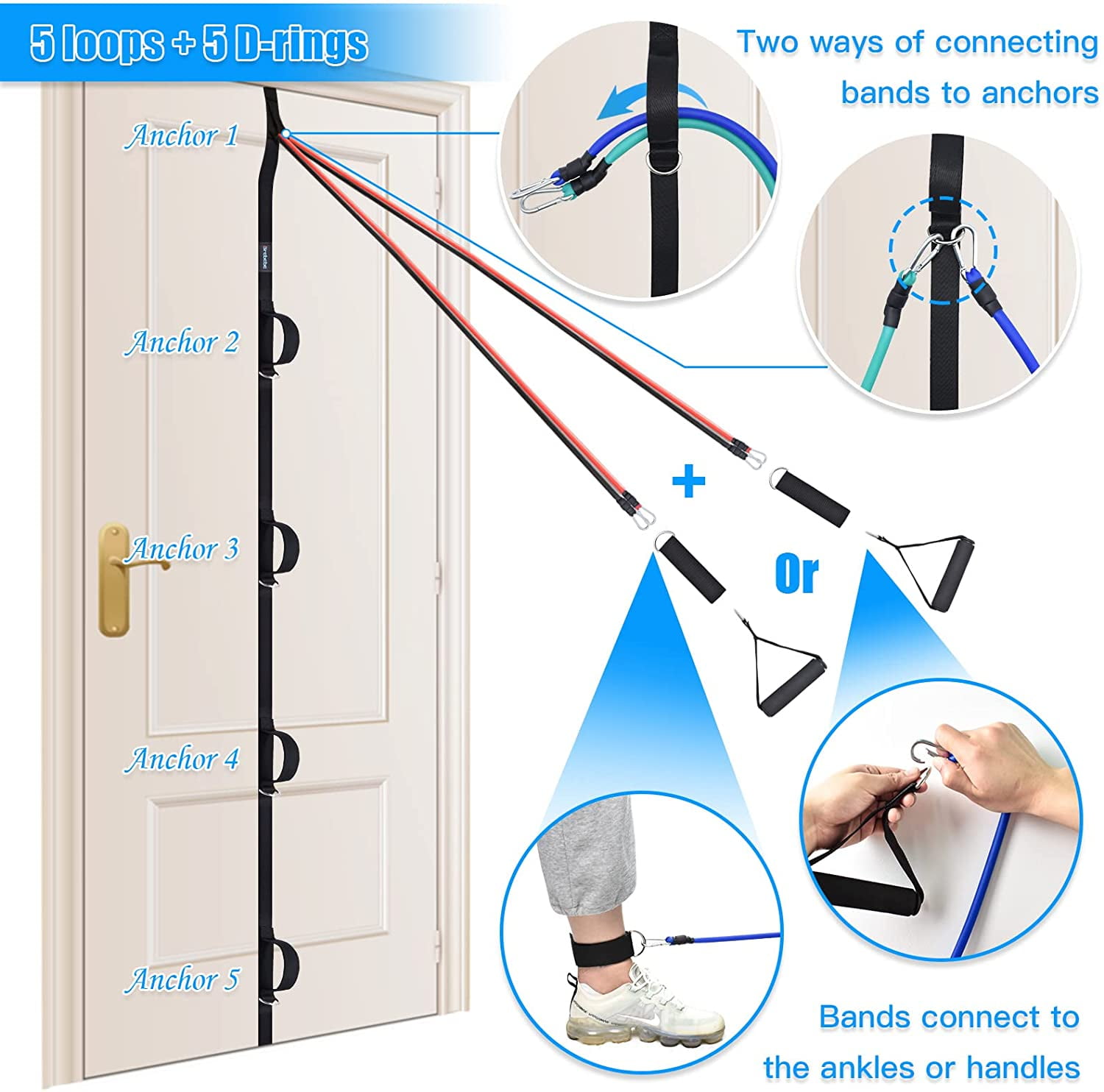 Resistance band door anchor system clearance