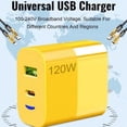 thumbnail image 4 of 120W Dual USB & Dual Type-C Fast Charger, 4-in-1 Rapid Wall Adapter with Charging Cable for iPhone, Samsung and Laptops, Home & Travel, 4 of 7