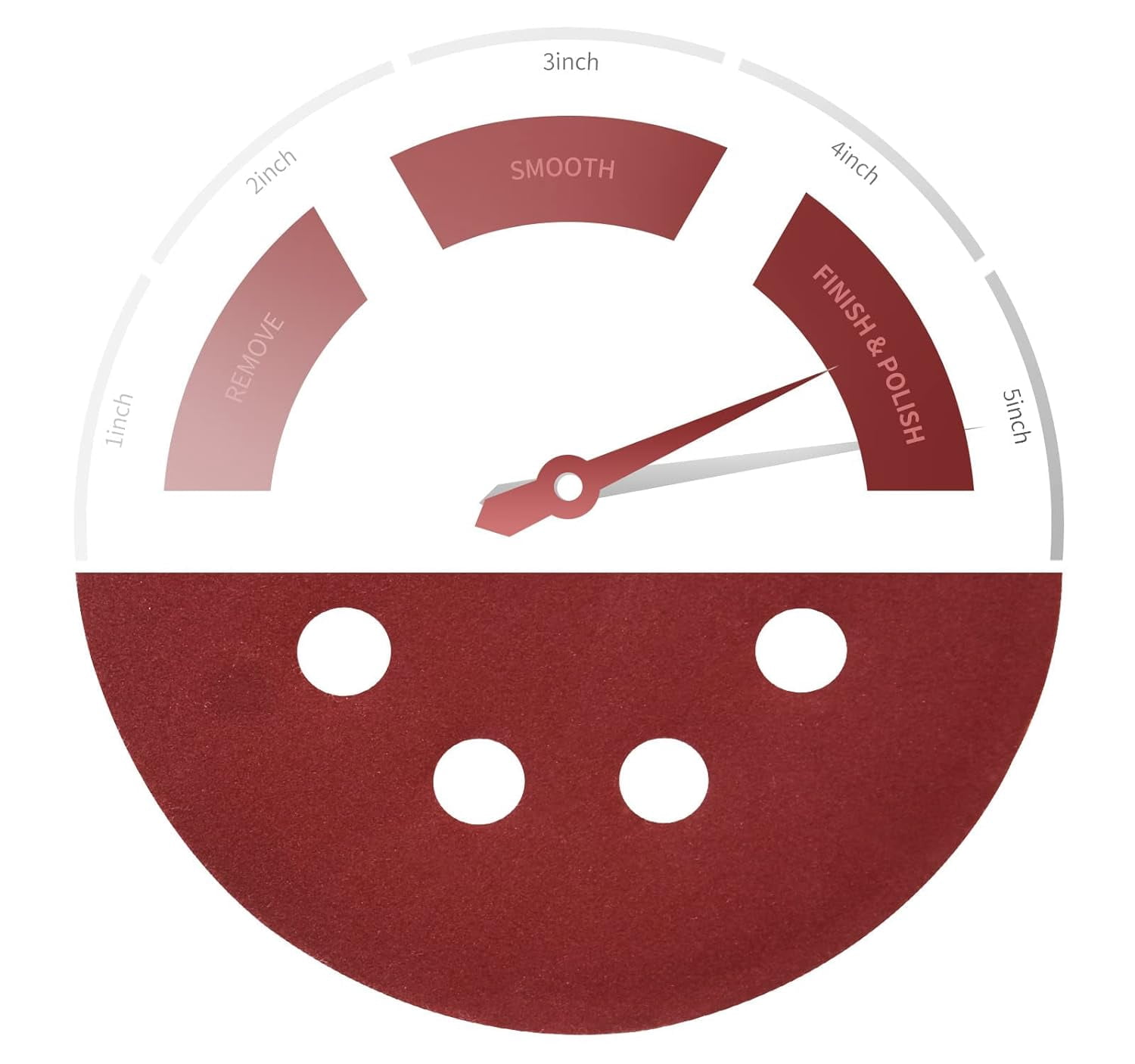 SATC 150Pcs Sanding Disc 5" (125mm) 8-Hole Hook and Loop Sanding Discs for Random Orbital Sander 600 Grit