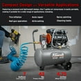 thumbnail image 3 of XtremepowerUS 7 Gallon Ultra Quiet Air Compressor, 2HP Oil-Free Air Compressor Tank, 65dB Air Compressor For Car Repair, Spray Painting, Woodwork Nailing, 110V/60hz, 3 of 8