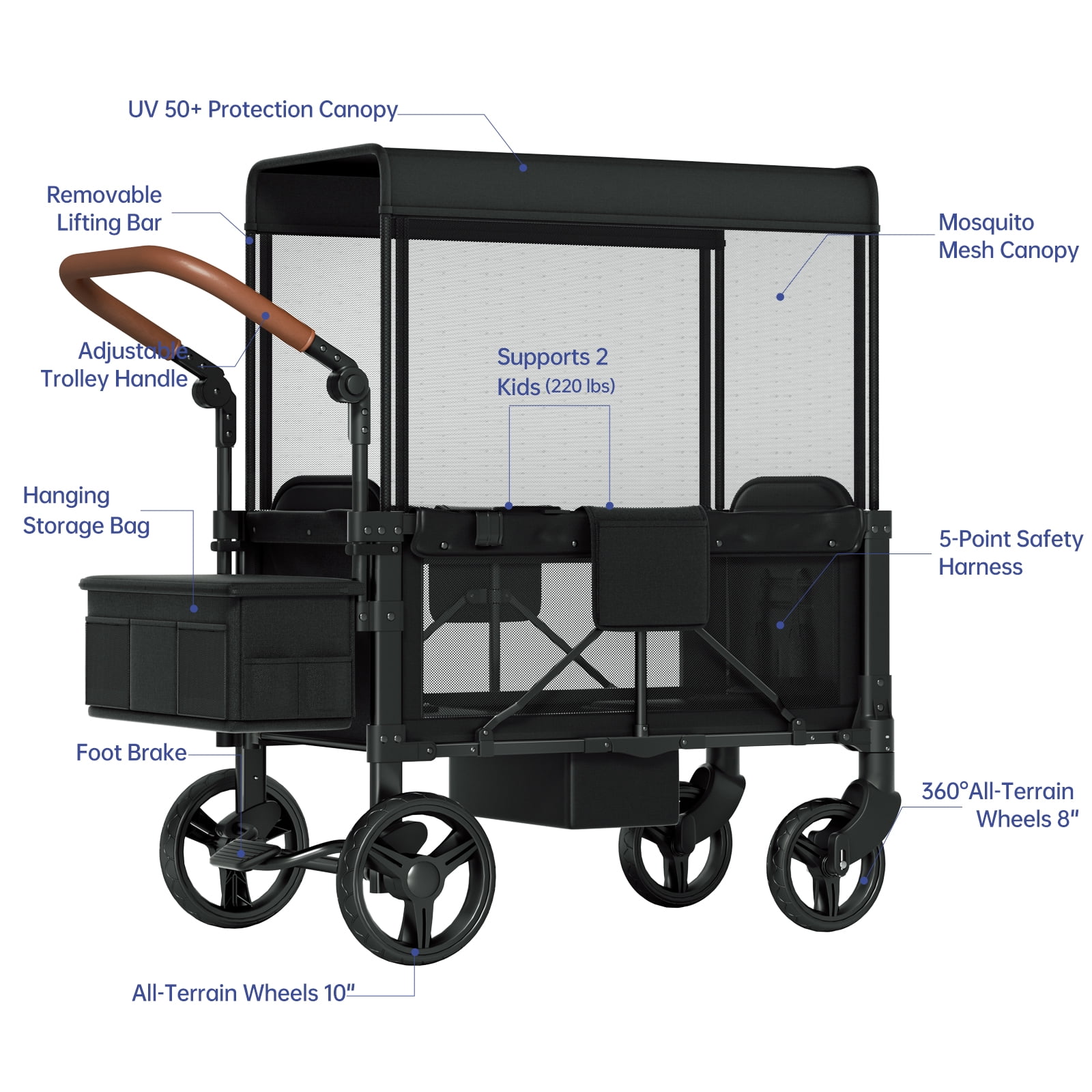 Vipsafe Foldable Wagon Stroller for 2 Kids, Multifunctional Baby Stroller with Detachable Canopy, Adjustable Handlebars, Easy Storage for Toddlers