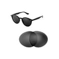 thumbnail image 5 of Walleva Black Polarized Replacement Lenses for Ray-Ban RB2180 51mm Sunglasses, 5 of 5