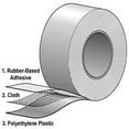 thumbnail image 6 of Duct Tape Professional Grade, Silver Color, 2 inches x 25m, Tear by Hand Design, No Residue, All Weather(1 Roll), 6 of 6