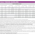 thumbnail image 6 of NutriSource Large Breed Puppy Chicken & Rice Recipe Dog Food 12 lb, 6 of 7